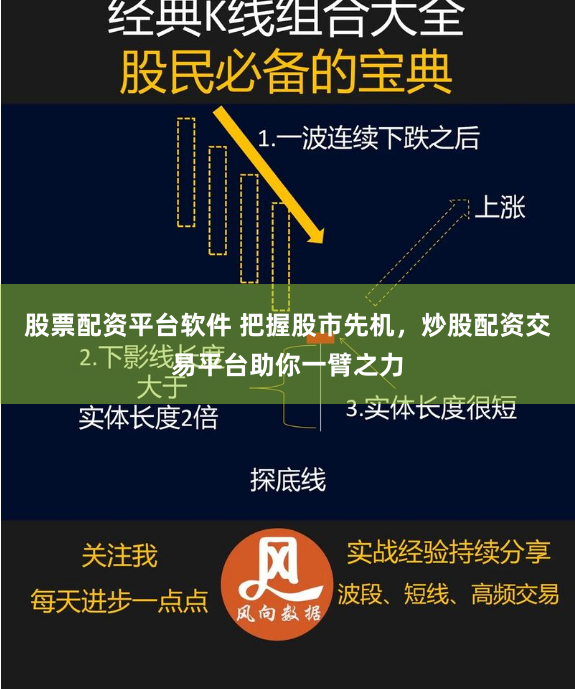股票配資平臺軟件 把握股市先機，炒股配資交易平臺助你一臂之力