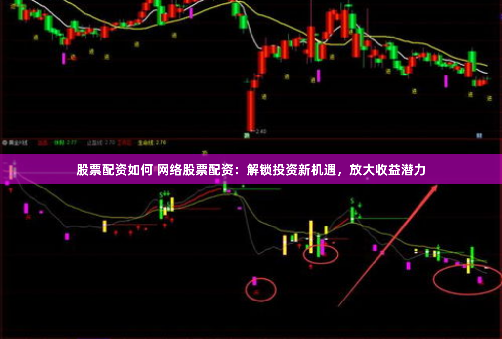 股票配資如何 網絡股票配資：解鎖投資新機遇，放大收益潛力