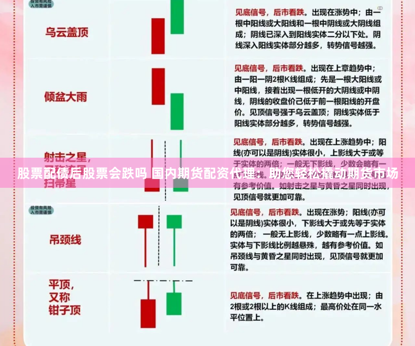 股票配債后股票會跌嗎 國內期貨配資代理：助您輕松撬動期貨市場