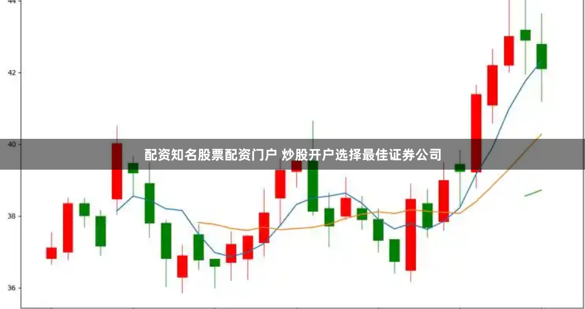 配資知名股票配資門戶 炒股開戶選擇最佳證券公司